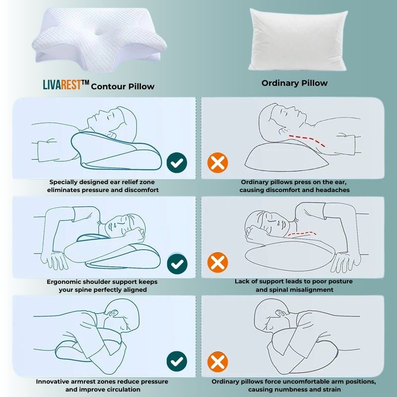 LIVAREST™ 2 in 1 Contour Pillow