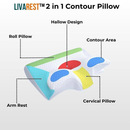 LIVAREST™ 2 in 1 Contour Pillow